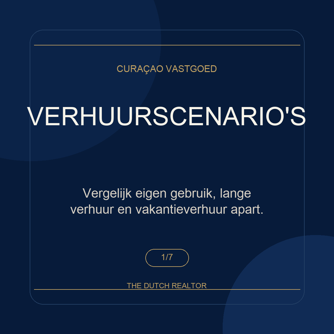 The Dutch Realtor carousel over verhuurscenario's bij vastgoed op Curaçao